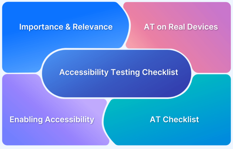 Website Testing A Detailed Guide Browserstack