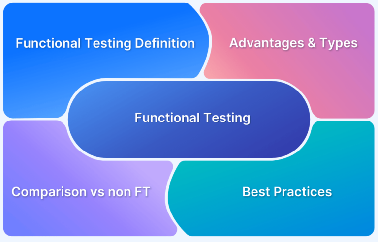 What Is Non Functional Testing Detailed Guide Browserstack