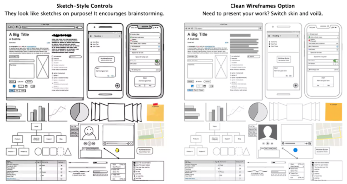 Best Website Mockup Tools For Every Professional Browserstack