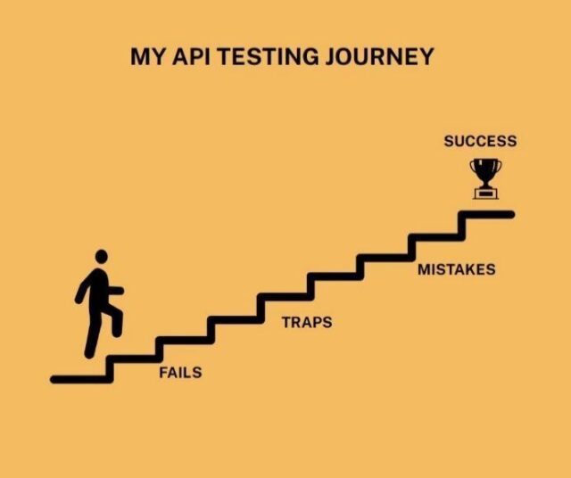 Lessons From The Journey Of A Test Engineer BrowserStack