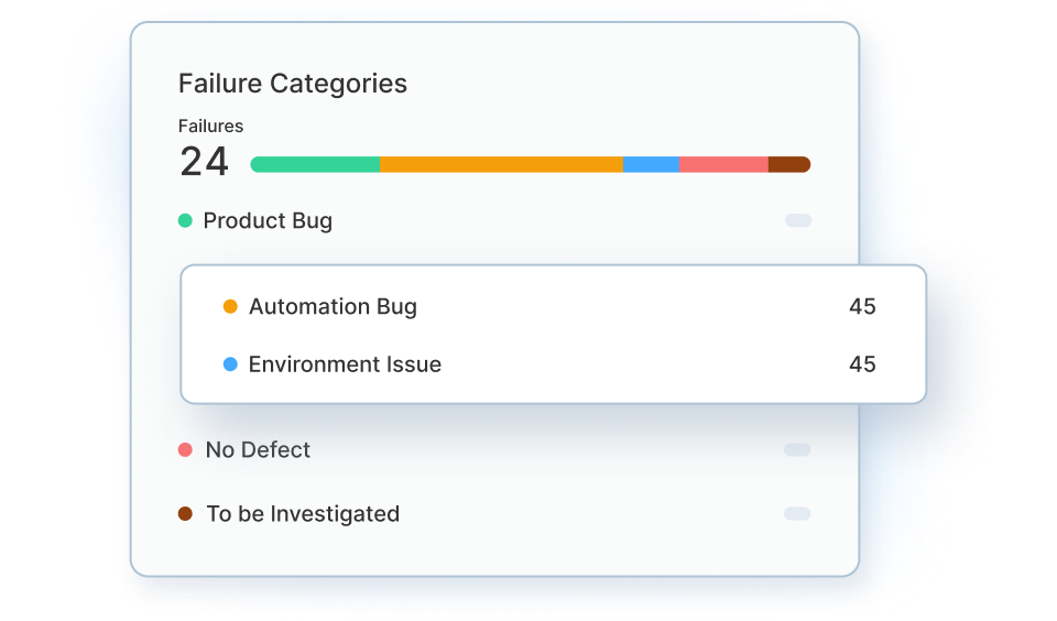 BrowserStack Test Observability