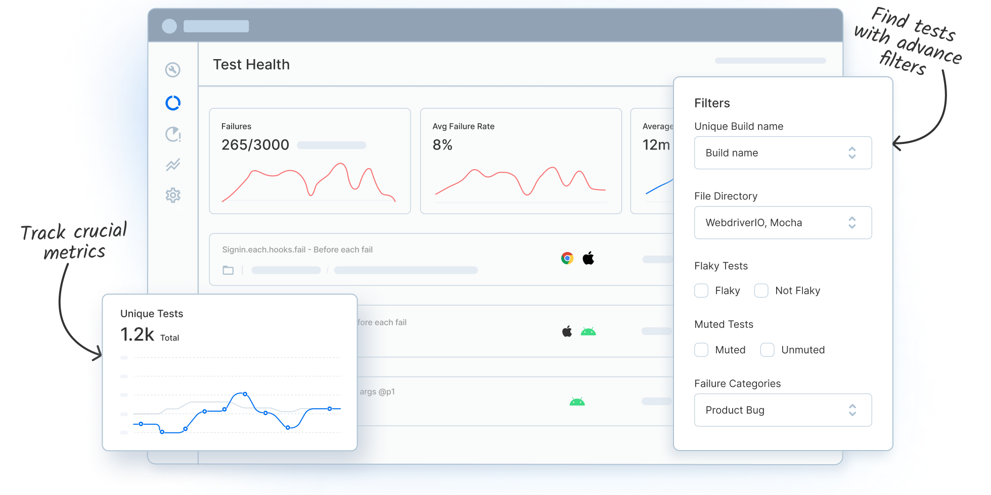 Test Observability Features BrowserStack