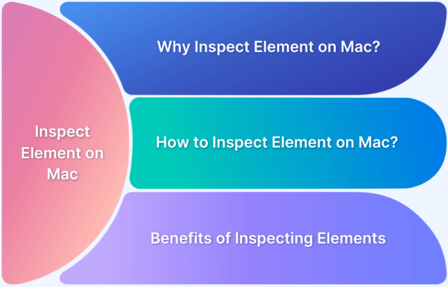 How To Inspect Element On Mac Using Safari Browserstack