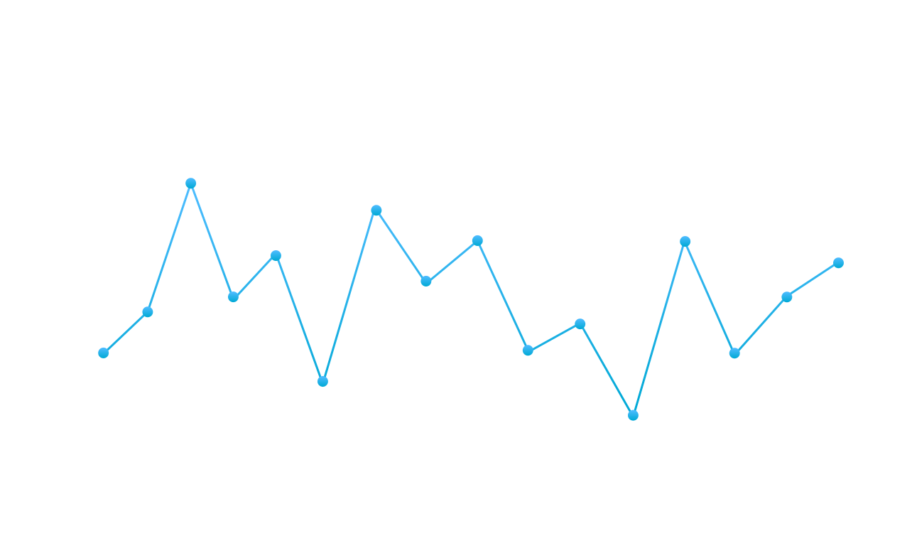 Screen capture of BrowserStack’s usage analytics dashboard