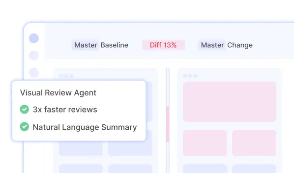 Percy - AI-driven visual testing and review for websites