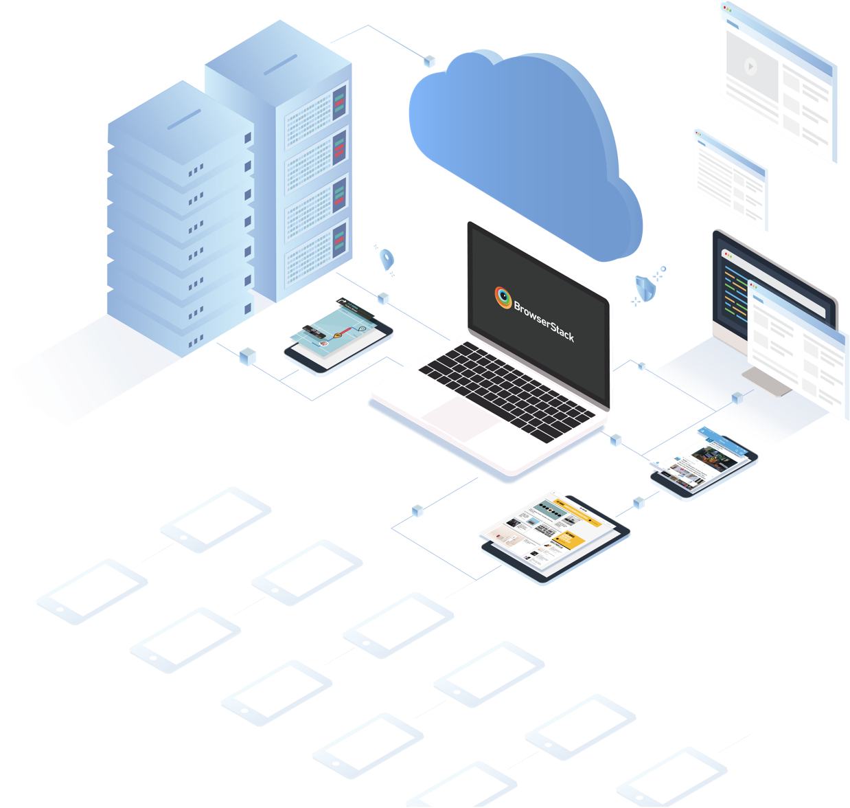 BrowserStack For Enterprise | BrowserStack
