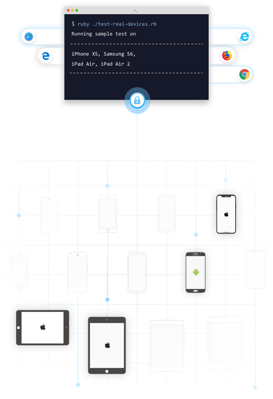 Browserstack For Enterprise Browserstack Browserstack For Enterprise Browserstack