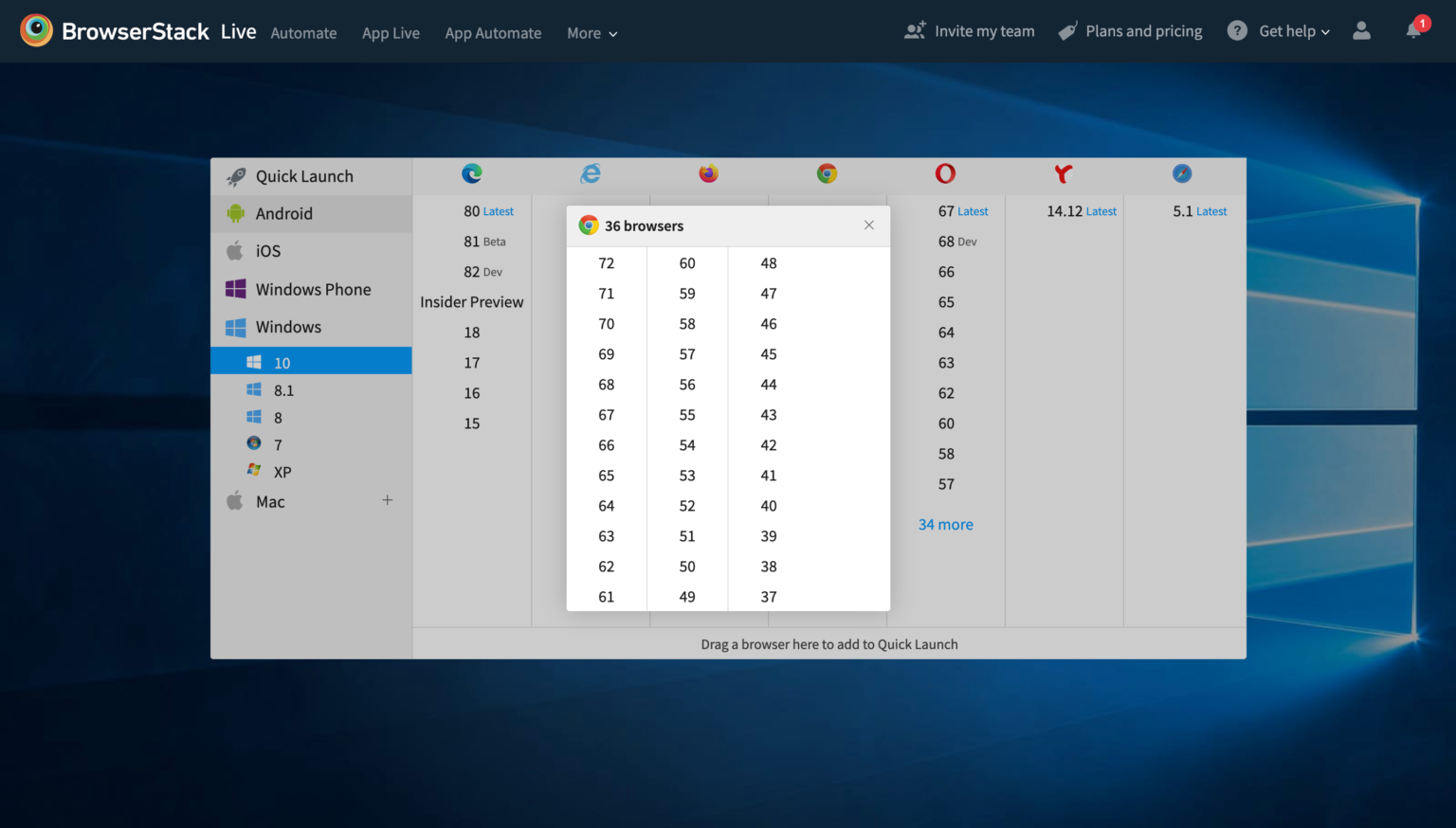 Chrome Vs Chromium: Core Differences | BrowserStack