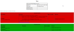 How To Run Failed Test Cases In Testng Selenium Browserstack How To Run Failed Test Cases In Testng Selenium Browserstack