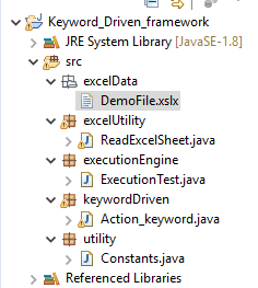 Keyword driven framework in selenium webdriver code with example