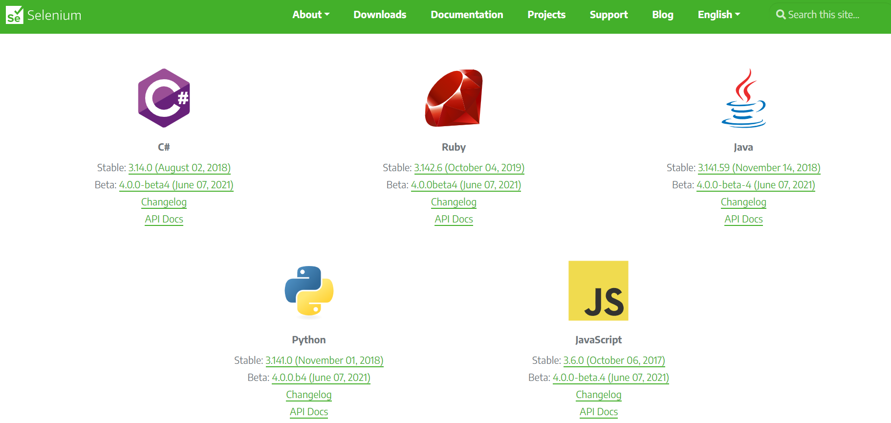 Java Language Bindings for Selenium