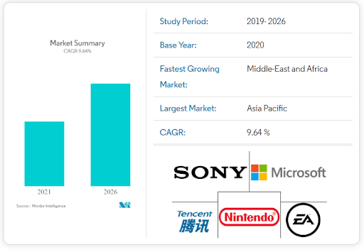 Nintendo Switch: list of free games, Game Trials, demos, apps, etc