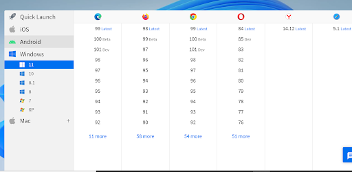 Selecting Device Browser Combination for Cross Browser Compatibility Testing