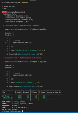 Performing NodeJS Unit Testing Using Jest | BrowserStack