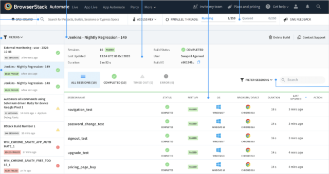 Guide to Web Application Testing | BrowserStack