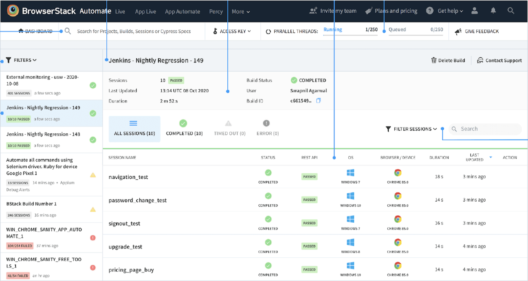 Guide To Web Application Testing | BrowserStack