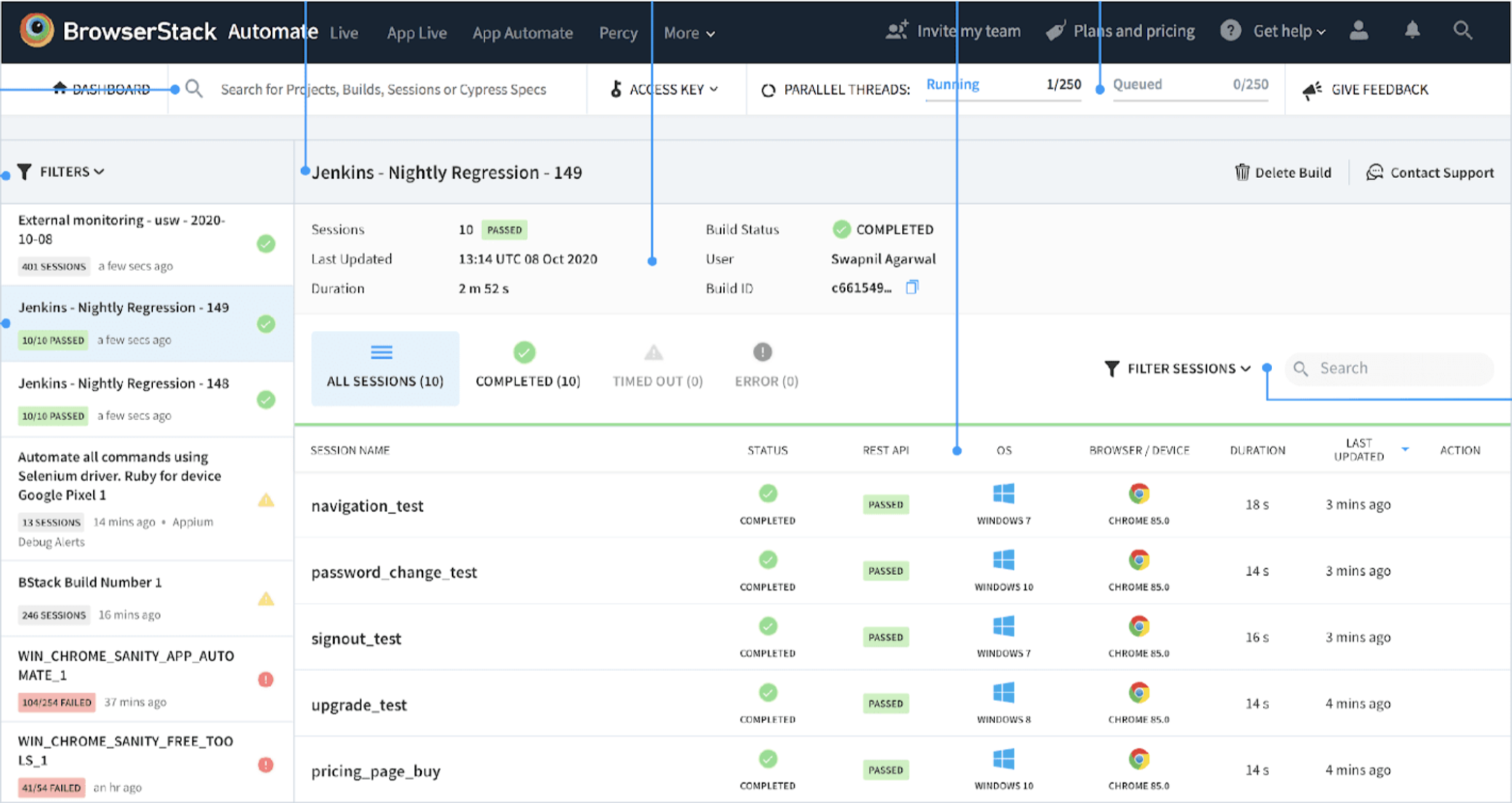 BrowserStack Automate for Web App testing