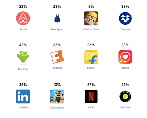 APKs vs AABs - What is the difference between the two Android files? -  AppMySite