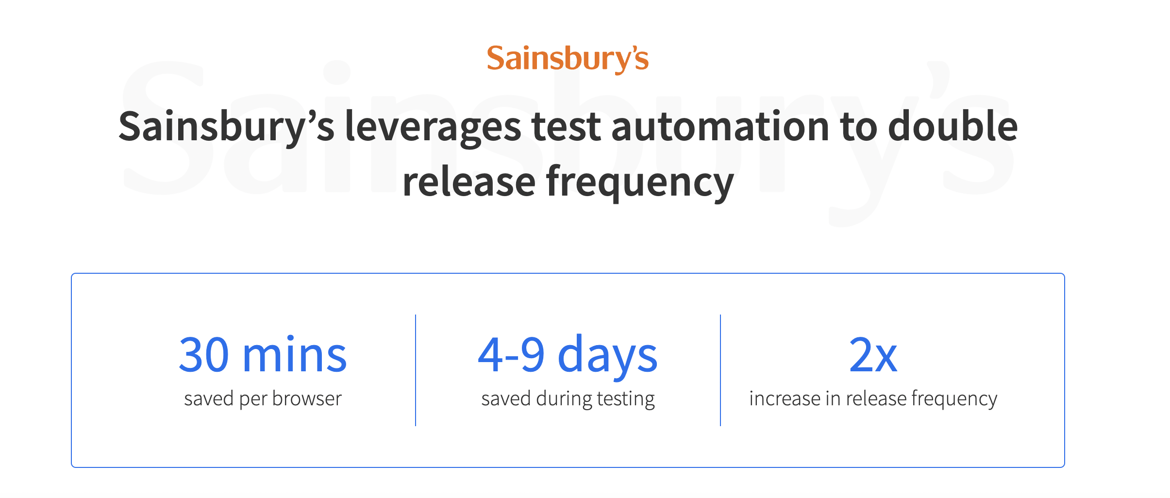 sainsburys leverages test automation to double release frequency