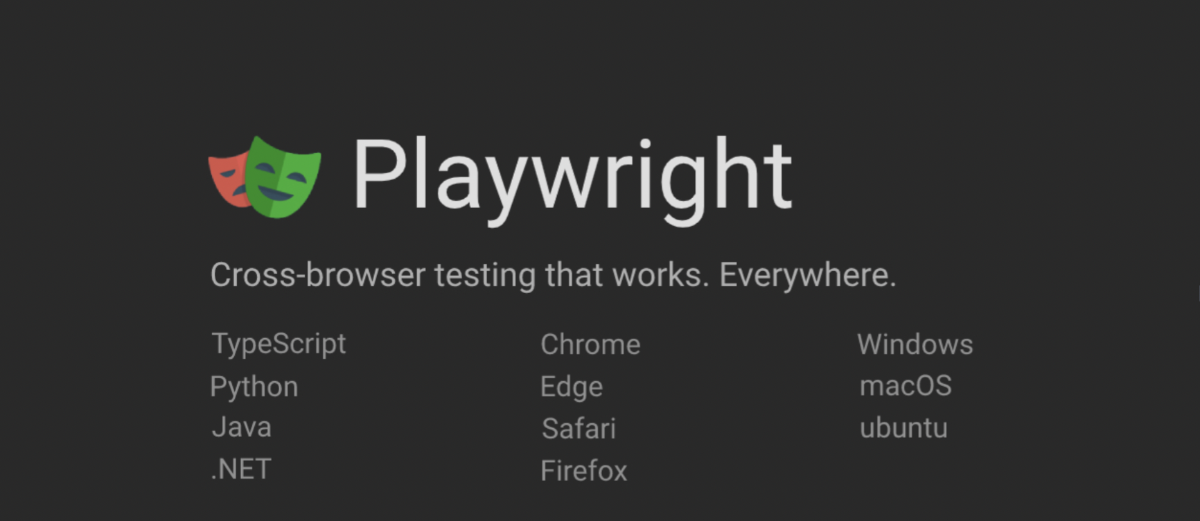 Cross Browser Testing using Playwright