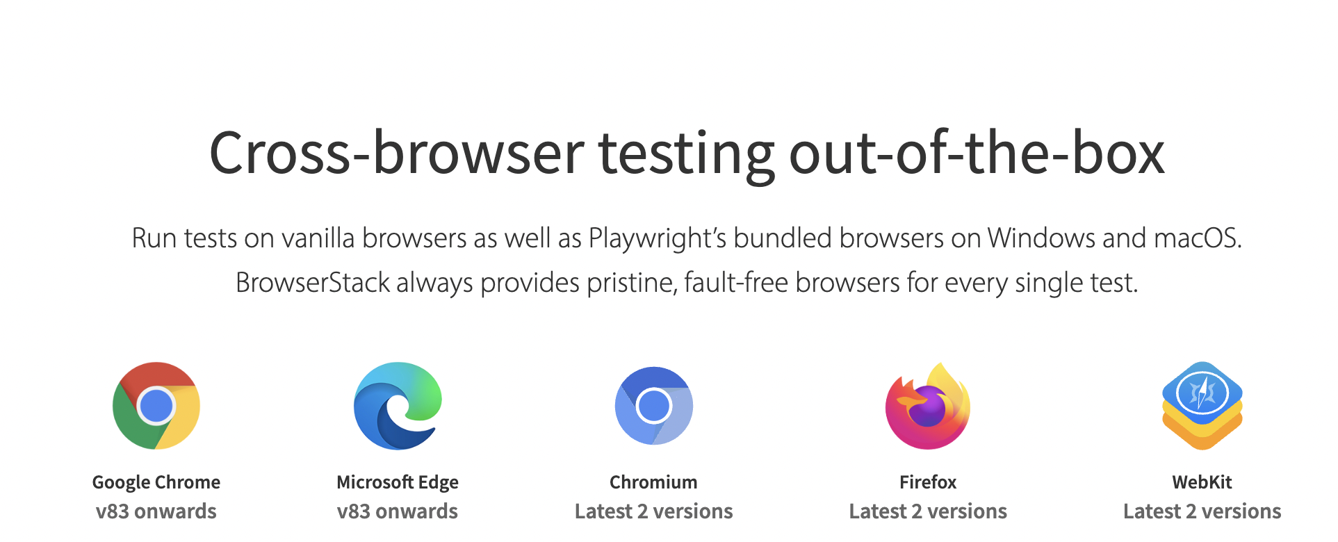 Playwright multiple browsers testing with BrowserStack