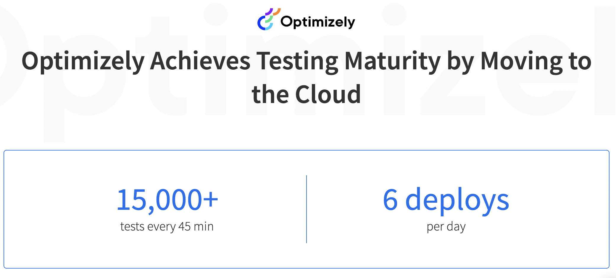 Optimizely Case Study - QA Manager Proficiency
