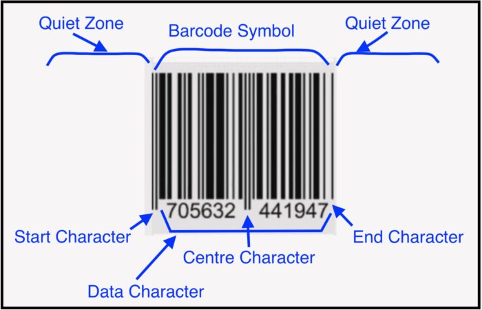 vertical barcode images