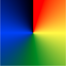 CSS Conical Gradient with Five Colors
