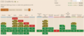 Browser compatibility with CSS Gradients | BrowserStack