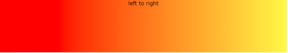 Left to Right Linear CSS Gradients 