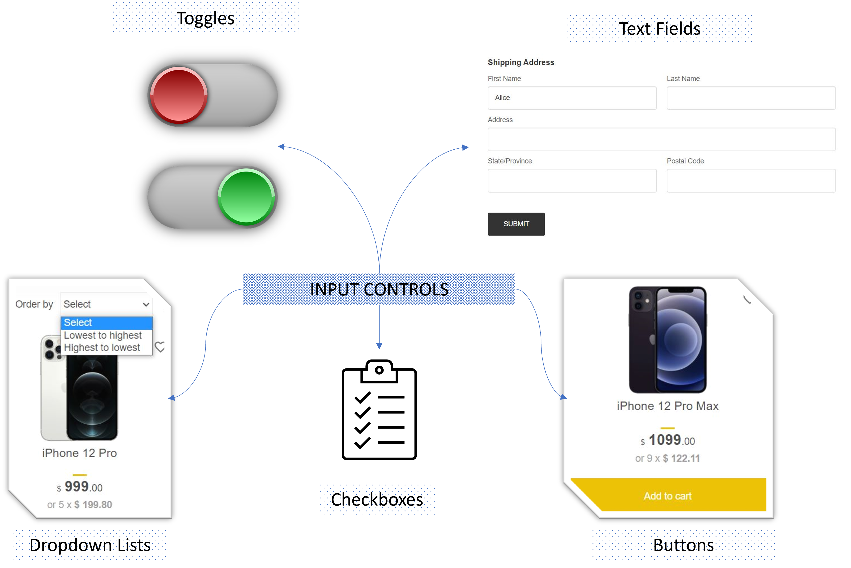 Low Cost Automation Tutorial