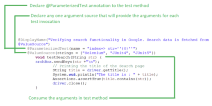 programming assignment parameterized unit tests with junit quickcheck