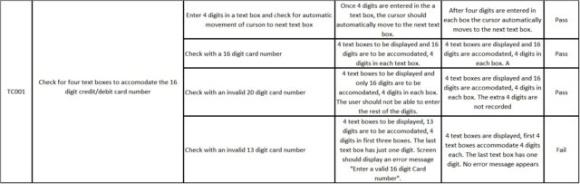 test-case-vs-test-script-browserstack