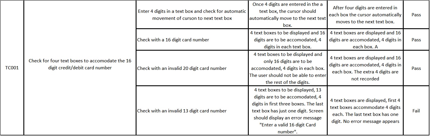 Test Case Vs Test Script BrowserStack