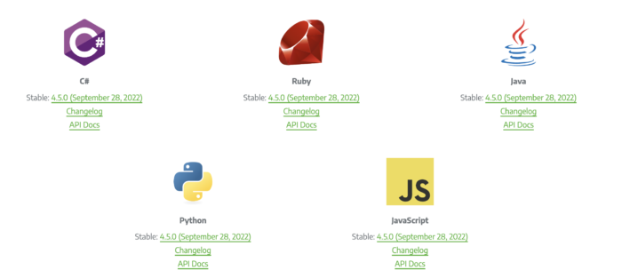 Learn Selenium with Java to run Automated Tests | BrowserStack image.