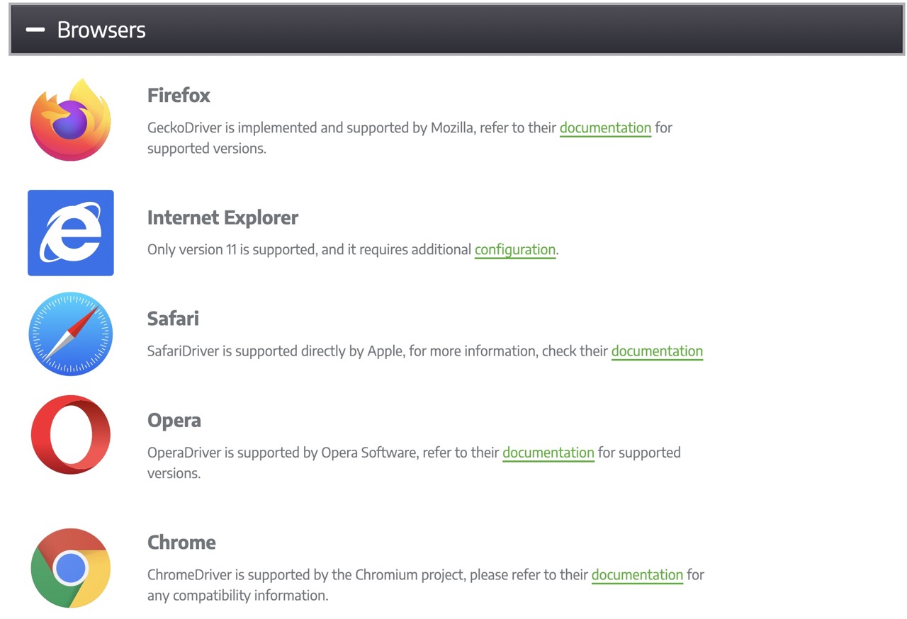 Mozilla GeckoDriver Documentation