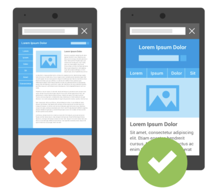 Choose a Responsive Design to make your WordPress website mobile friendly