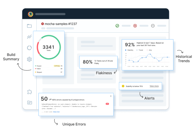 BrowserStack Test Observability