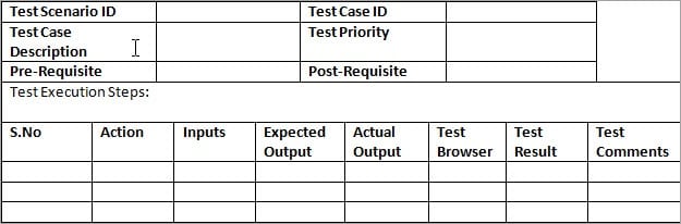Ideal Test Case Template