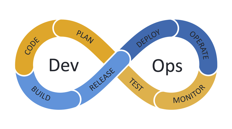 5 Advantages of Implementing Container As a Service for Your Business