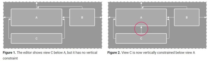 What are different Android UI Layouts? | BrowserStack