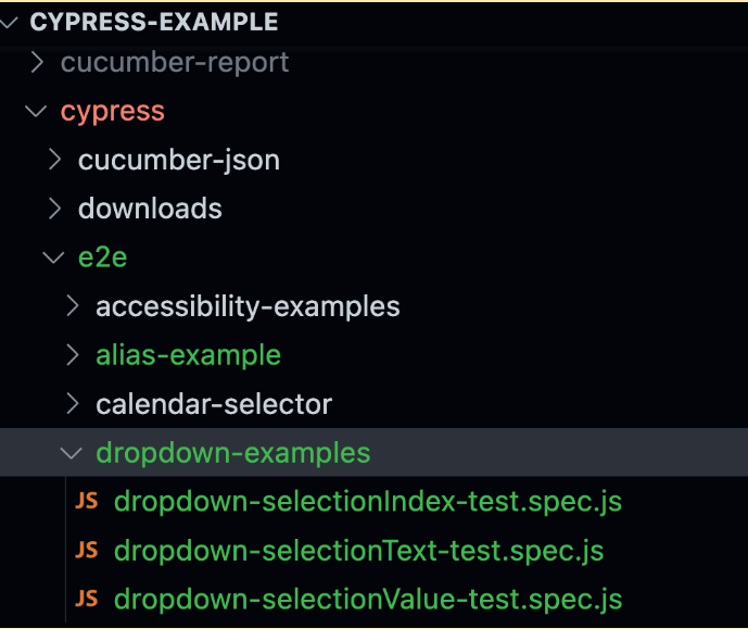 Folder Structure of Cypress Tests in Parallel