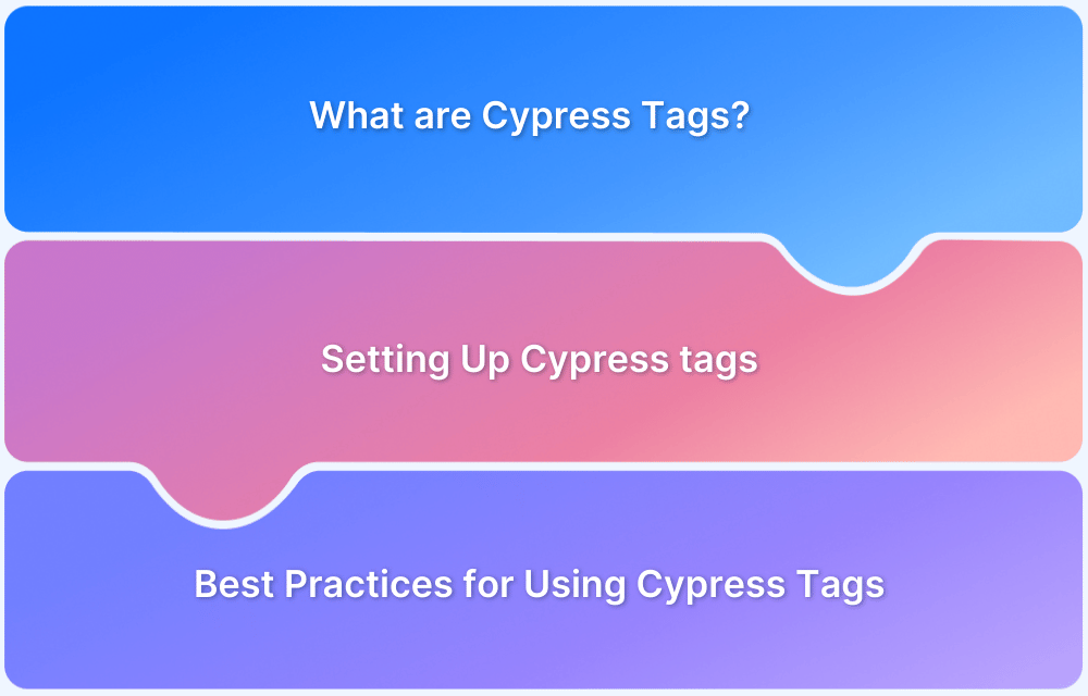 Guide Banner Image