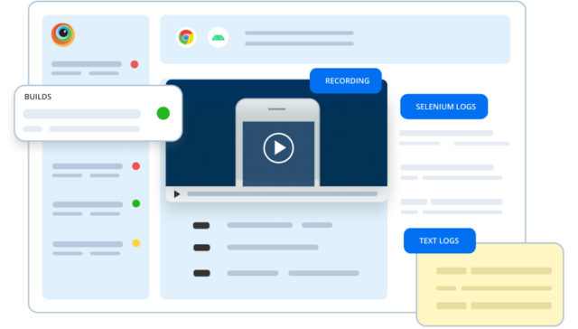 Automated Selenium Testing On A Grid of 3000+ Browsers & Mobile Devices ...