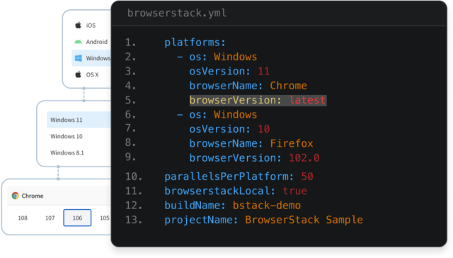 Automated Selenium Testing On A Grid of 3000+ Browsers & Mobile Devices ...