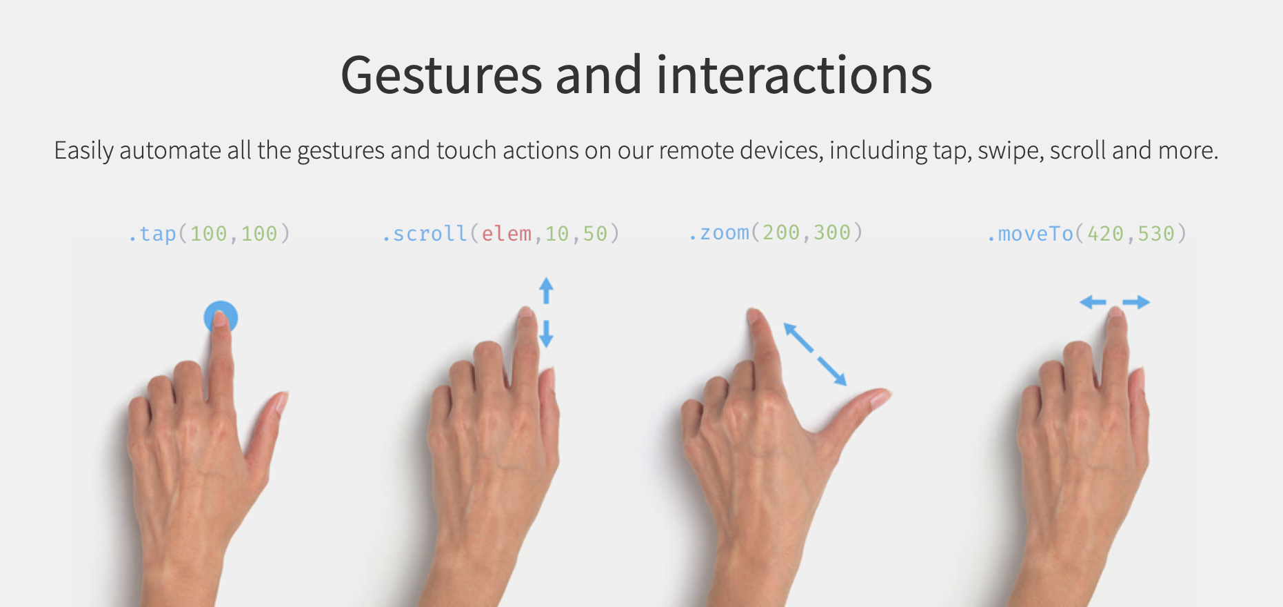 Test Gestures and Interactions on Real Devices
