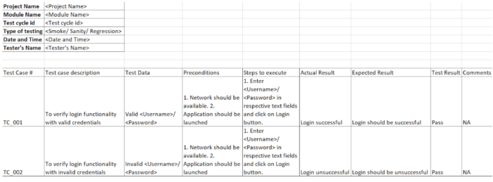 What is a Test Log? | BrowserStack