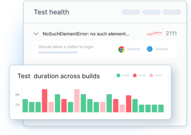 BrowserStack Test Observability