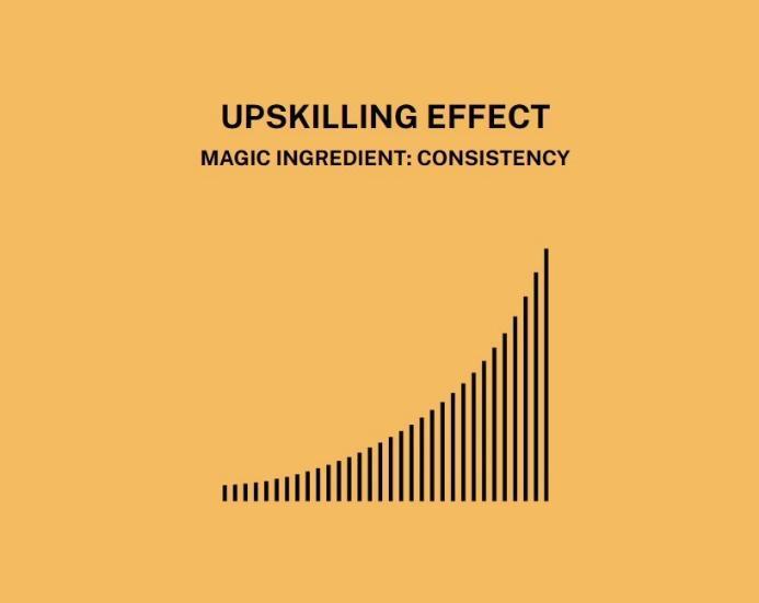 upskilling effect.jpeg