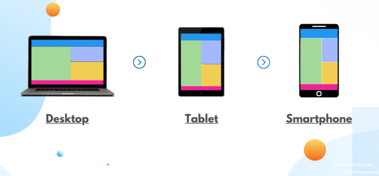 A complete guide to CSS Media Query | BrowserStack
